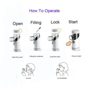 Mini Portable Inhale Nebulizer