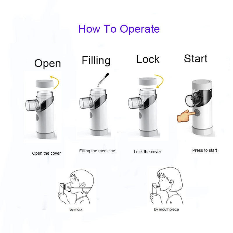 Mini Portable Inhale Nebulizer