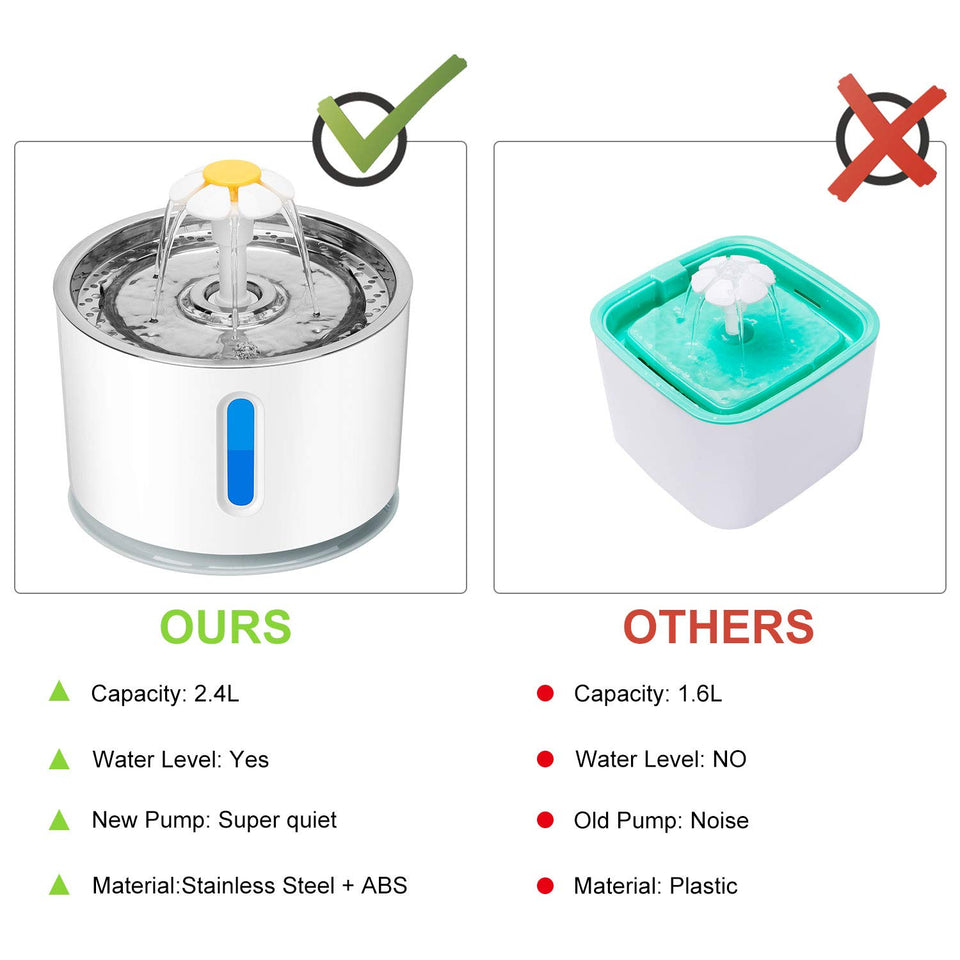 Automatic Pet Drinking Fountain